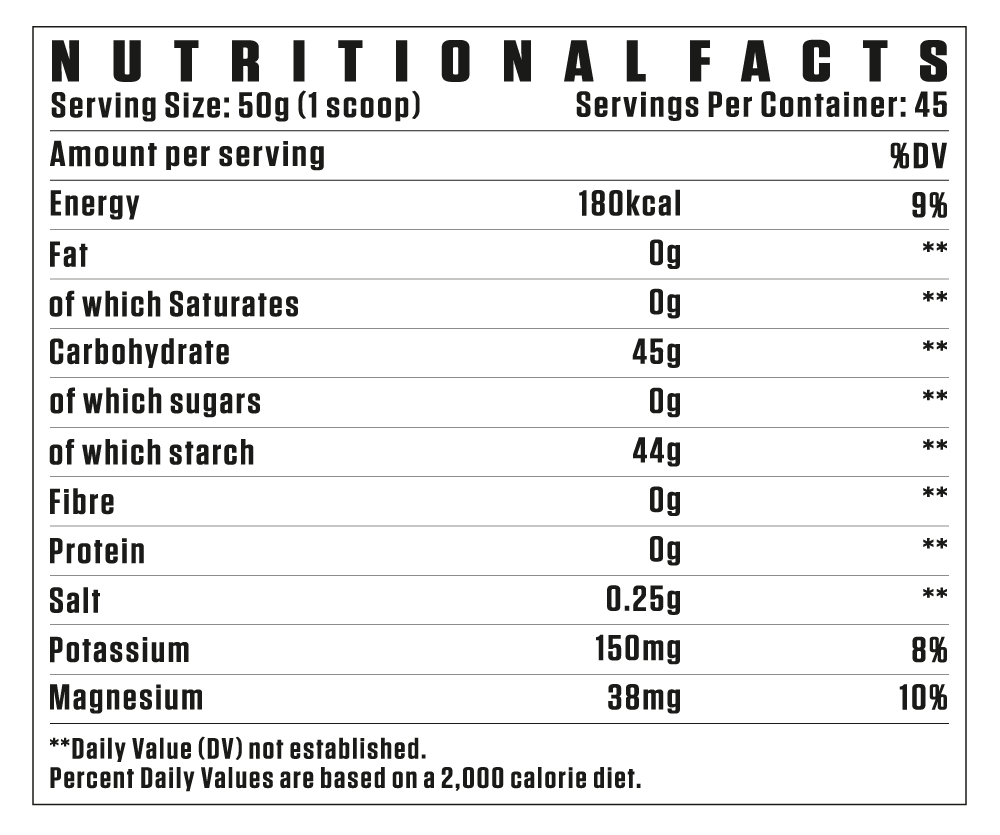 Flex Wheeler Vitargo Carbs