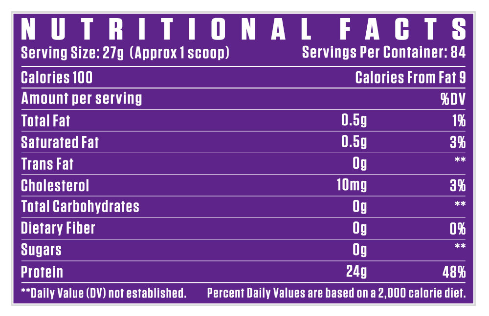 Dennis James Signature Series Isolate Protein