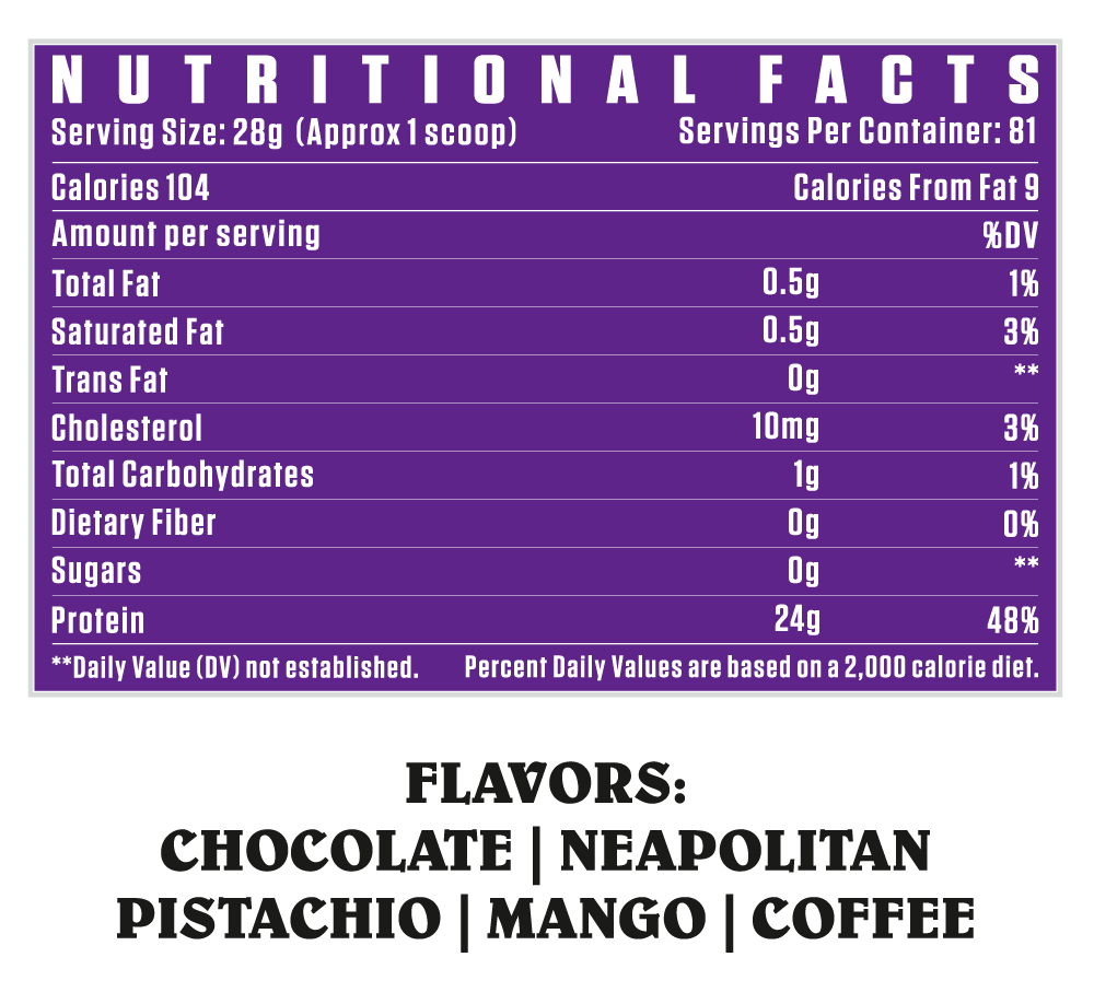 Dennis James Signature Series Whey Protein Matrix