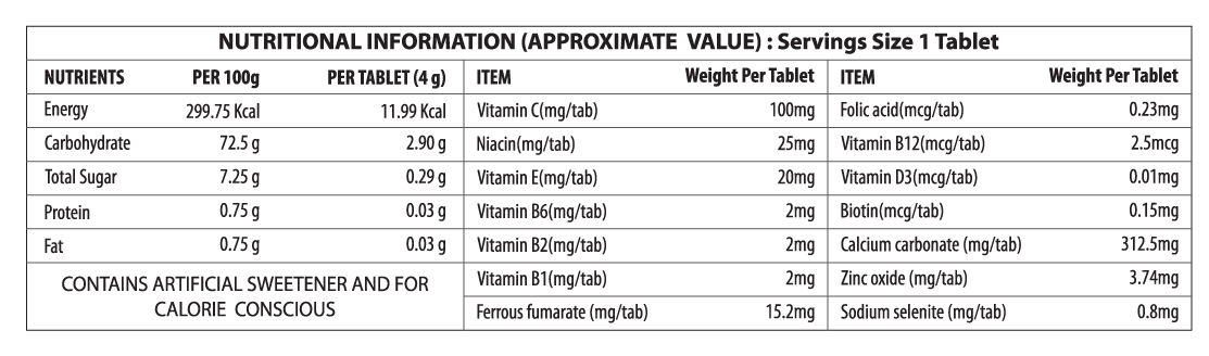 Pole Nutrition Multi Vitamins 20 Effervescent Tablet
