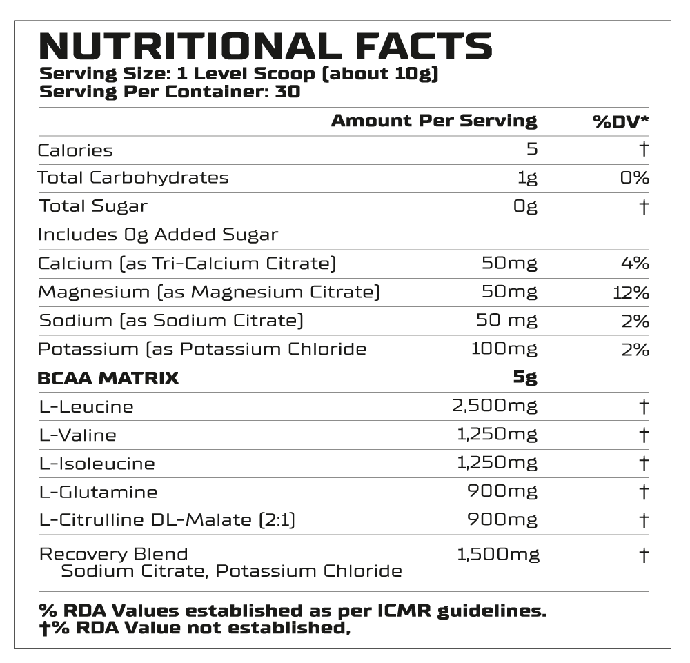 Warzone Armour Bcaas