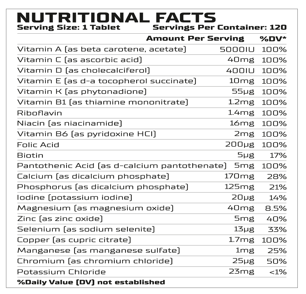 Warzone Daily Ration Vitamin Support