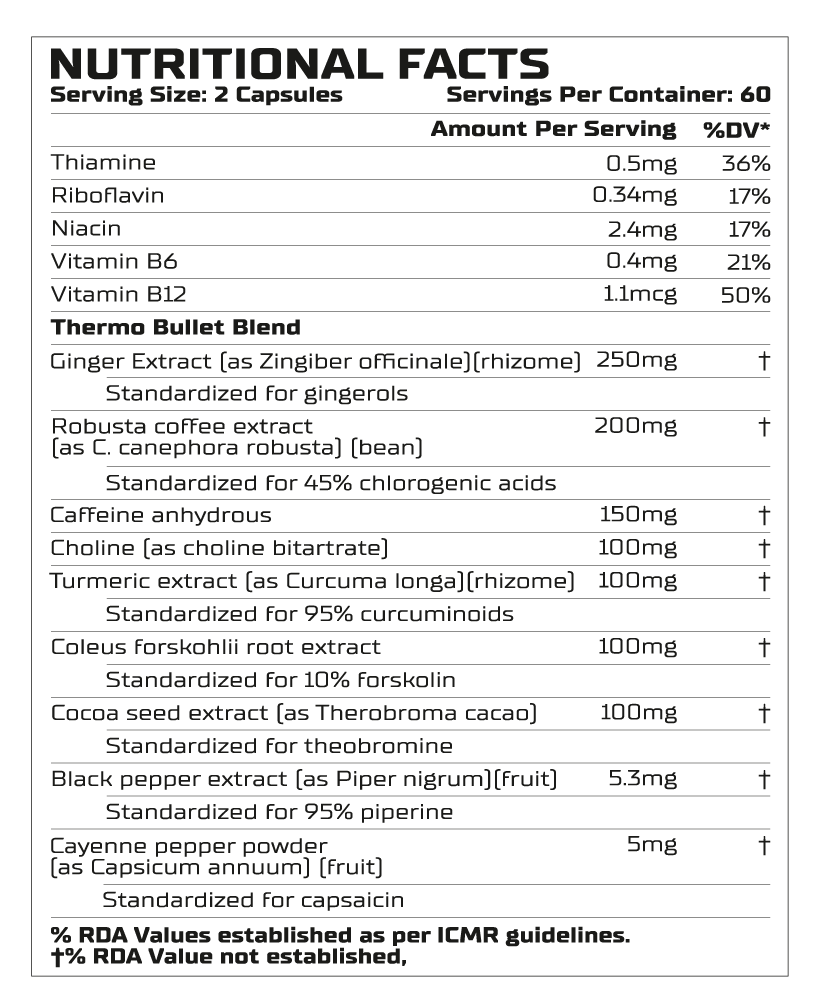 Warzone Thermo Bullet Fat Burner