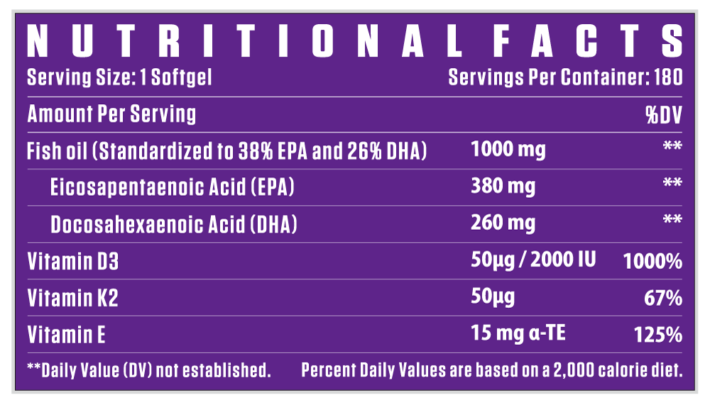 Dennis James Signature Series Omega-3 Fish Oil 180 Softgels