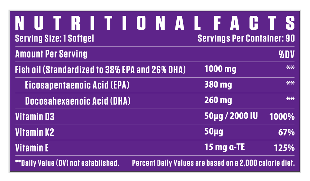 Dennis James Signature Series Omega-3 Fish Oil 90 Softgels